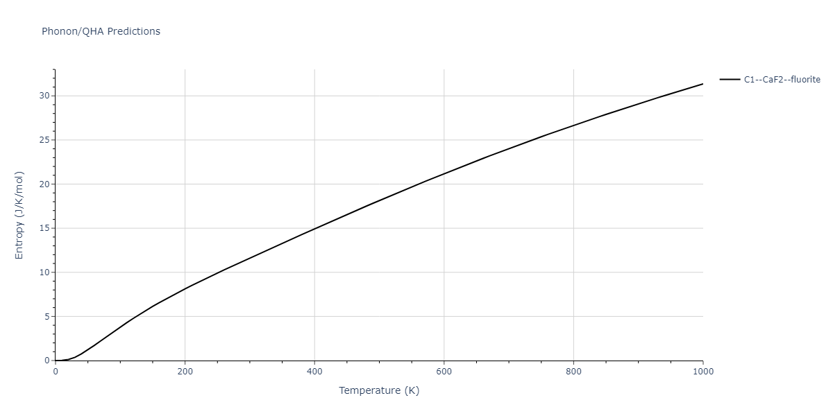 2011--Zhou-X-W--Li-Na-K-Rb-Cs-F-Cl-Br-I--LAMMPS--ipr1/phonon.IdLi2.S.png