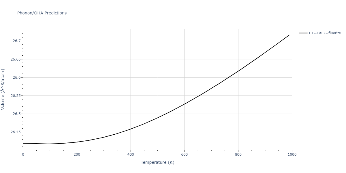 2011--Zhou-X-W--Li-Na-K-Rb-Cs-F-Cl-Br-I--LAMMPS--ipr1/phonon.IdLi2.V.png