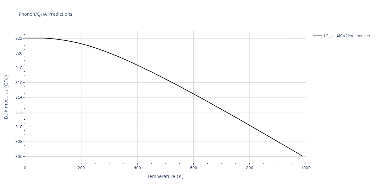 2011--Zhou-X-W--Li-Na-K-Rb-Cs-F-Cl-Br-I--LAMMPS--ipr1/phonon.IdLi2Na.B.png