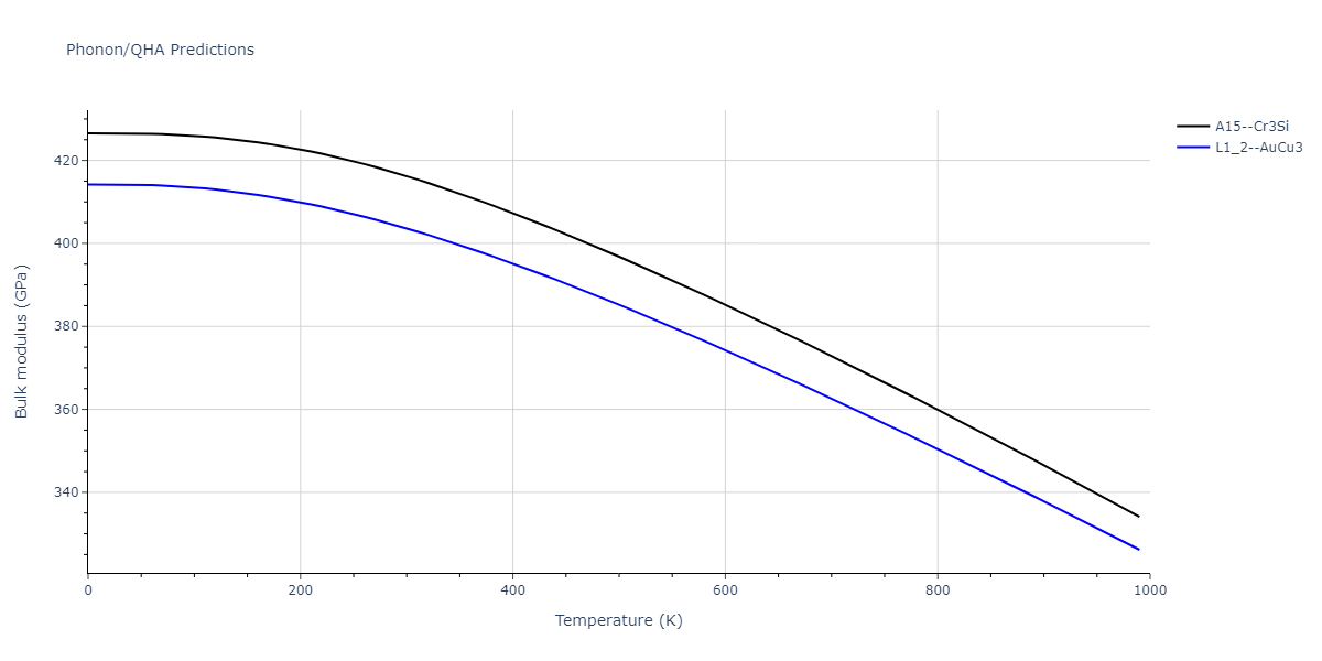 2011--Zhou-X-W--Li-Na-K-Rb-Cs-F-Cl-Br-I--LAMMPS--ipr1/phonon.IdLi3.B.png