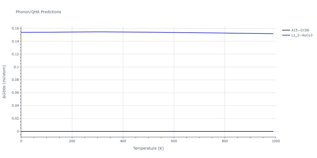 2011--Zhou-X-W--Li-Na-K-Rb-Cs-F-Cl-Br-I--LAMMPS--ipr1/phonon.IdLi3.G.png