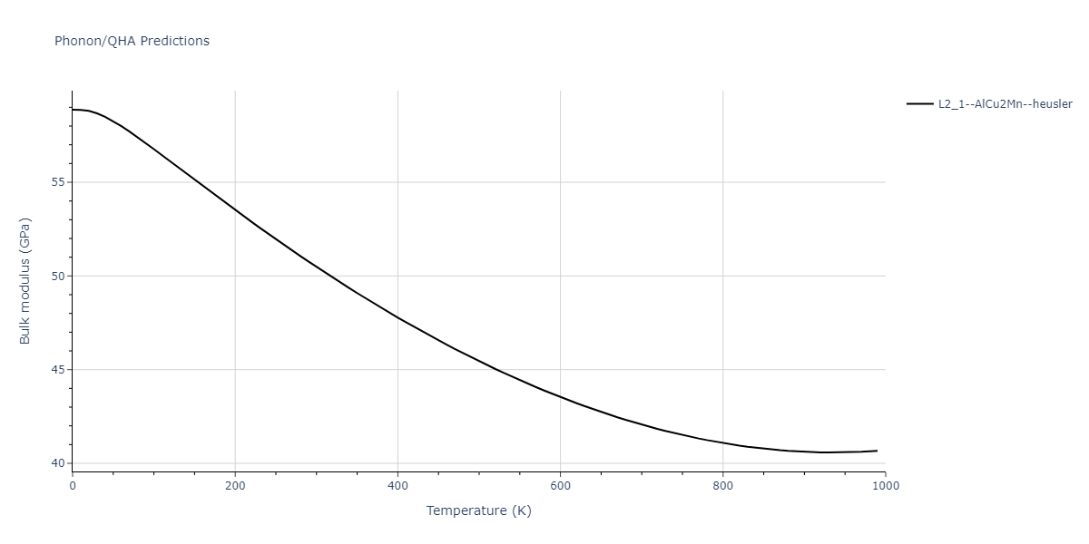 2011--Zhou-X-W--Li-Na-K-Rb-Cs-F-Cl-Br-I--LAMMPS--ipr1/phonon.IdLiRb2.B.png