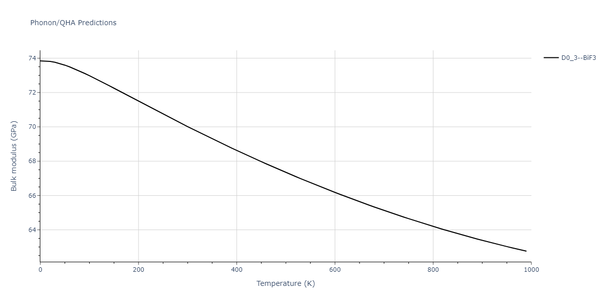 2011--Zhou-X-W--Li-Na-K-Rb-Cs-F-Cl-Br-I--LAMMPS--ipr1/phonon.IdNa3.B.png