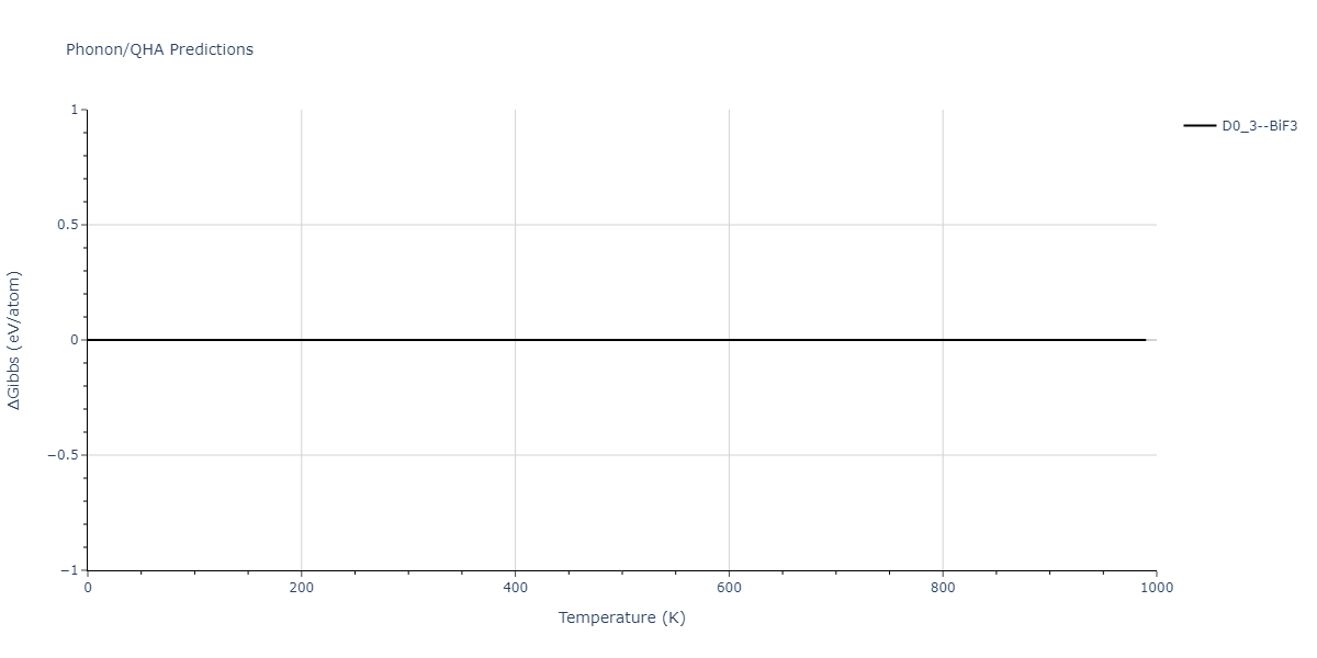 2011--Zhou-X-W--Li-Na-K-Rb-Cs-F-Cl-Br-I--LAMMPS--ipr1/phonon.IdNa3.G.png