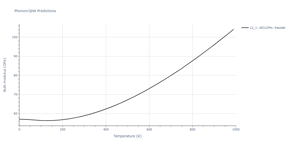 2011--Zhou-X-W--Li-Na-K-Rb-Cs-F-Cl-Br-I--LAMMPS--ipr1/phonon.IdNaRb2.B.png