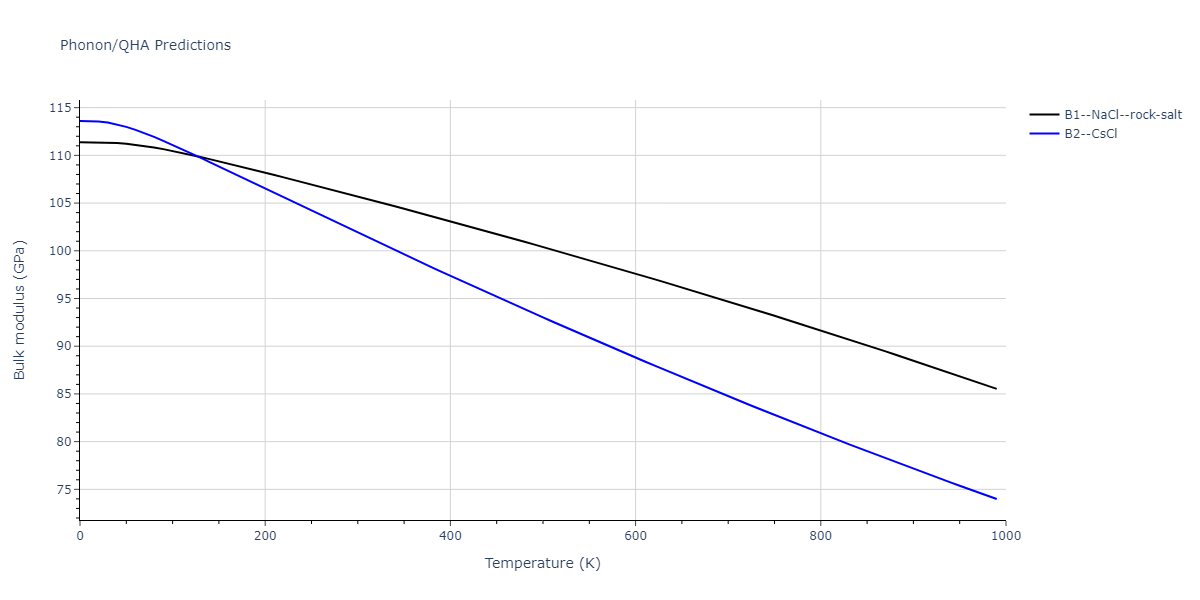 2011--Zhou-X-W--Li-Na-K-Rb-Cs-F-Cl-Br-I--LAMMPS--ipr1/phonon.IdRb.B.png