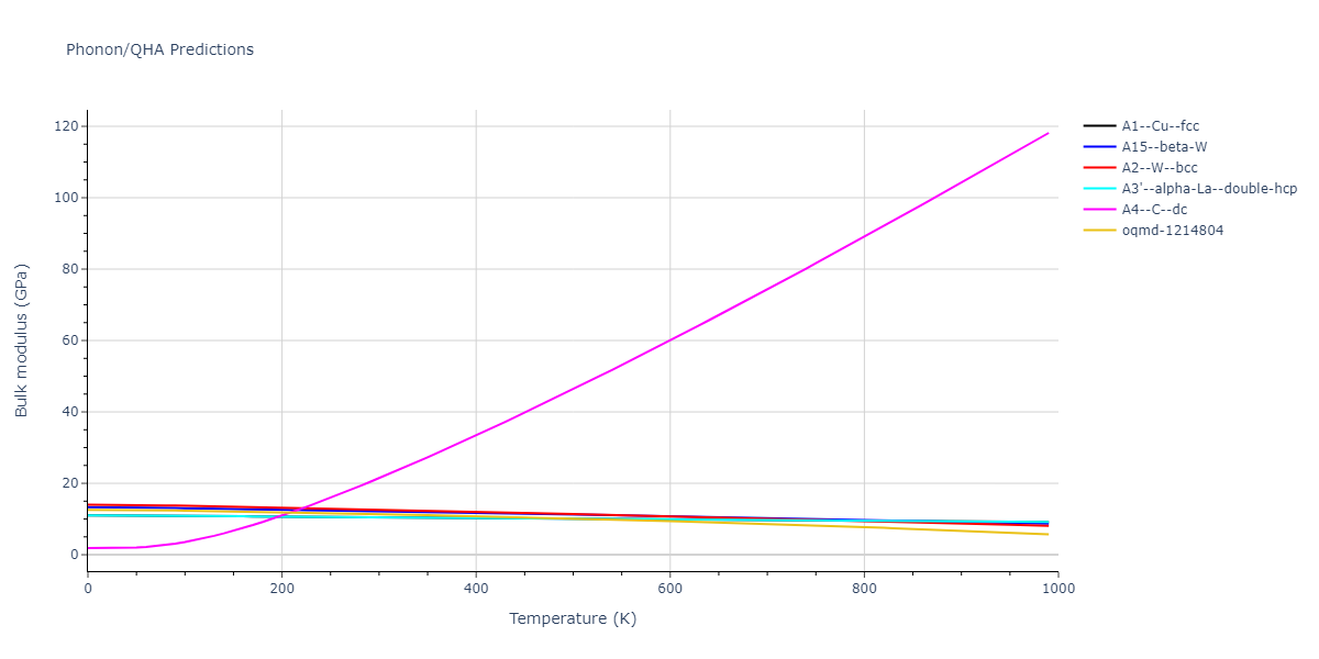 2011--Zhou-X-W--Li-Na-K-Rb-Cs-F-Cl-Br-I--LAMMPS--ipr1/phonon.K.B.png