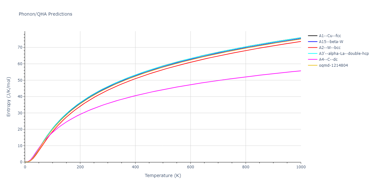 2011--Zhou-X-W--Li-Na-K-Rb-Cs-F-Cl-Br-I--LAMMPS--ipr1/phonon.K.S.png