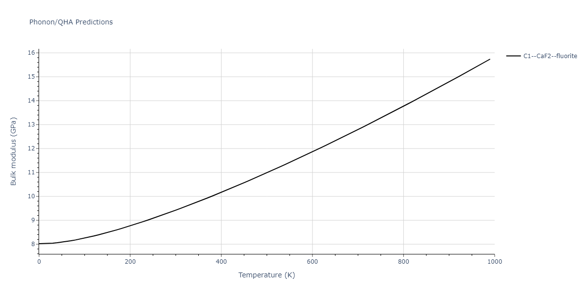 2011--Zhou-X-W--Li-Na-K-Rb-Cs-F-Cl-Br-I--LAMMPS--ipr1/phonon.K2Li.B.png