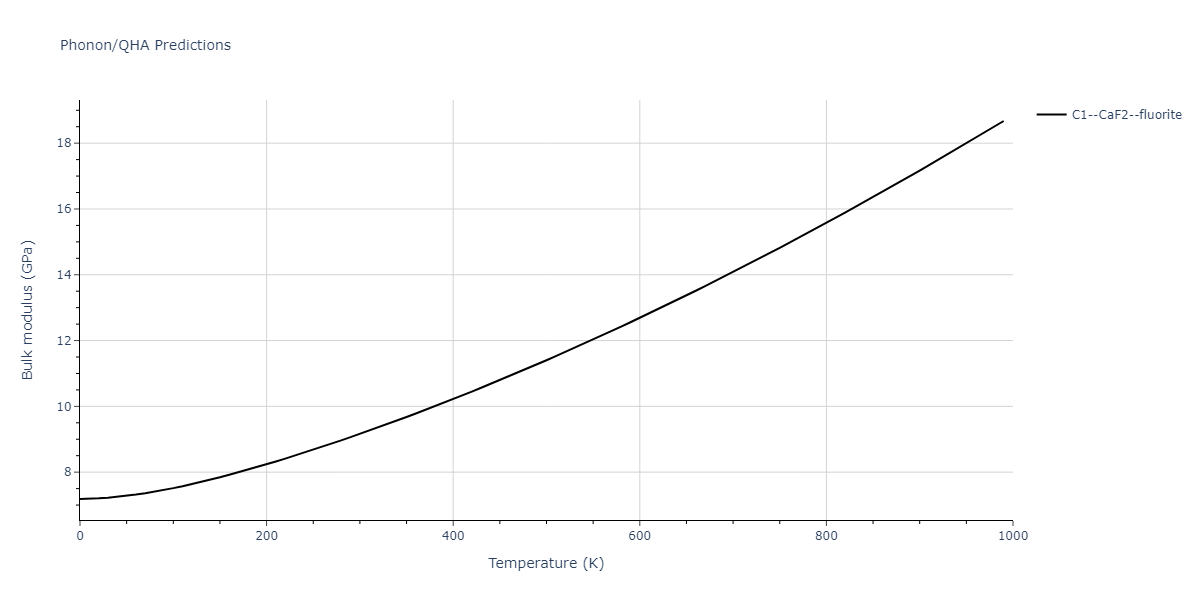 2011--Zhou-X-W--Li-Na-K-Rb-Cs-F-Cl-Br-I--LAMMPS--ipr1/phonon.K2Na.B.png