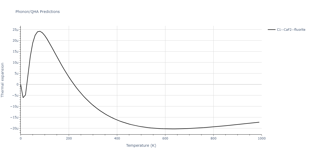 2011--Zhou-X-W--Li-Na-K-Rb-Cs-F-Cl-Br-I--LAMMPS--ipr1/phonon.K2Na.alpha.png