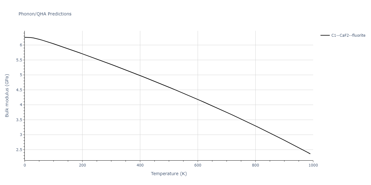 2011--Zhou-X-W--Li-Na-K-Rb-Cs-F-Cl-Br-I--LAMMPS--ipr1/phonon.K2Rb.B.png