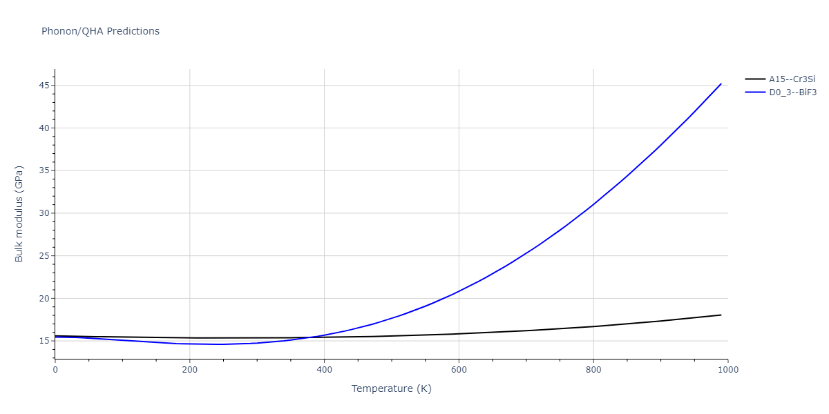 2011--Zhou-X-W--Li-Na-K-Rb-Cs-F-Cl-Br-I--LAMMPS--ipr1/phonon.K3Li.B.png