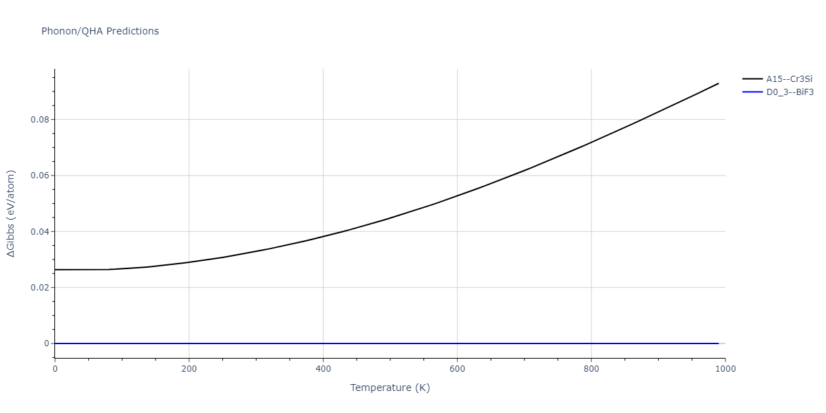 2011--Zhou-X-W--Li-Na-K-Rb-Cs-F-Cl-Br-I--LAMMPS--ipr1/phonon.K3Li.G.png