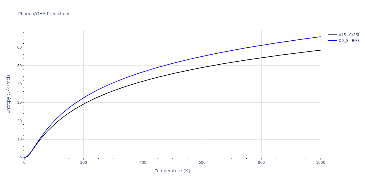 2011--Zhou-X-W--Li-Na-K-Rb-Cs-F-Cl-Br-I--LAMMPS--ipr1/phonon.K3Li.S.png