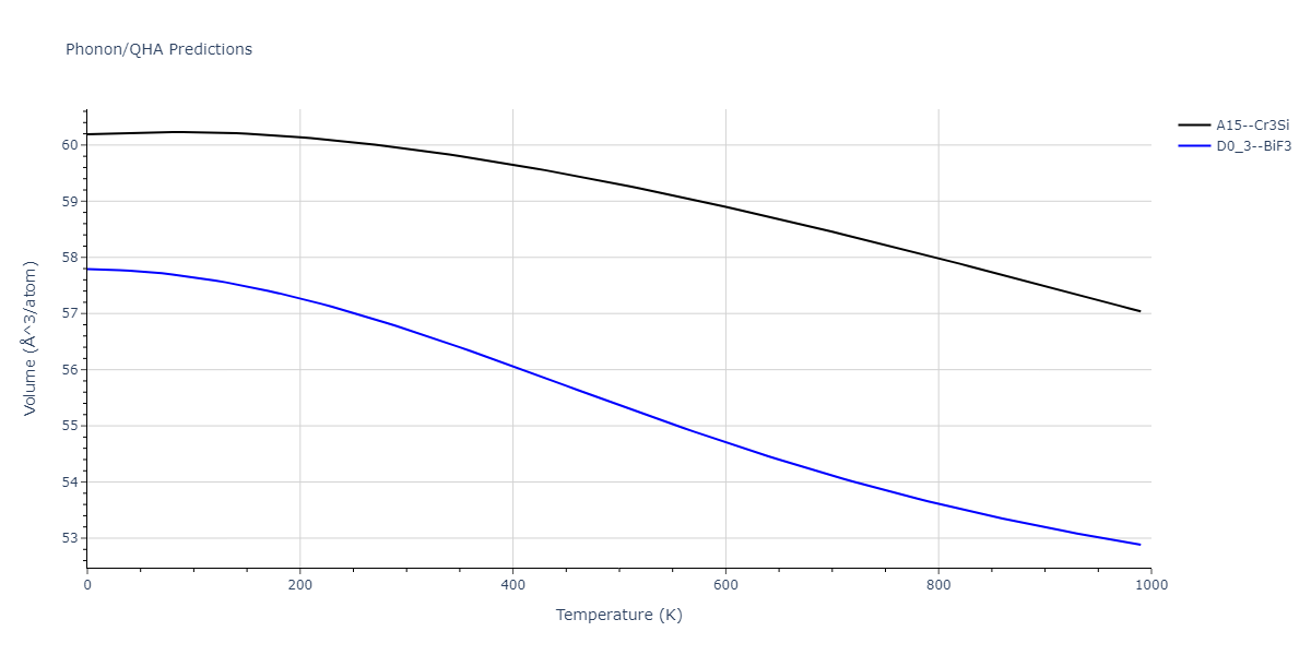 2011--Zhou-X-W--Li-Na-K-Rb-Cs-F-Cl-Br-I--LAMMPS--ipr1/phonon.K3Li.V.png