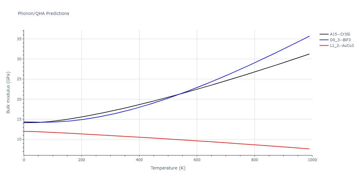 2011--Zhou-X-W--Li-Na-K-Rb-Cs-F-Cl-Br-I--LAMMPS--ipr1/phonon.K3Na.B.png