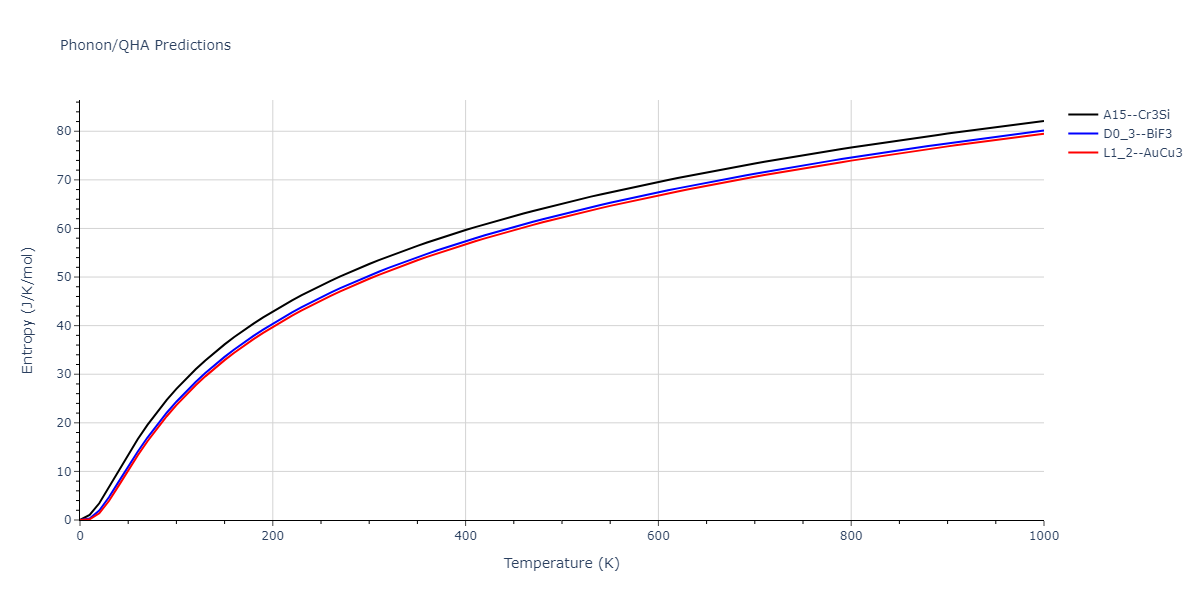 2011--Zhou-X-W--Li-Na-K-Rb-Cs-F-Cl-Br-I--LAMMPS--ipr1/phonon.K3Na.S.png