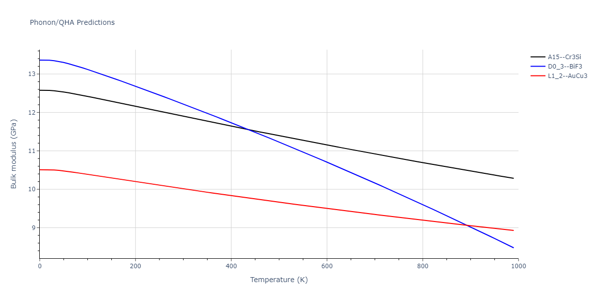 2011--Zhou-X-W--Li-Na-K-Rb-Cs-F-Cl-Br-I--LAMMPS--ipr1/phonon.K3Rb.B.png