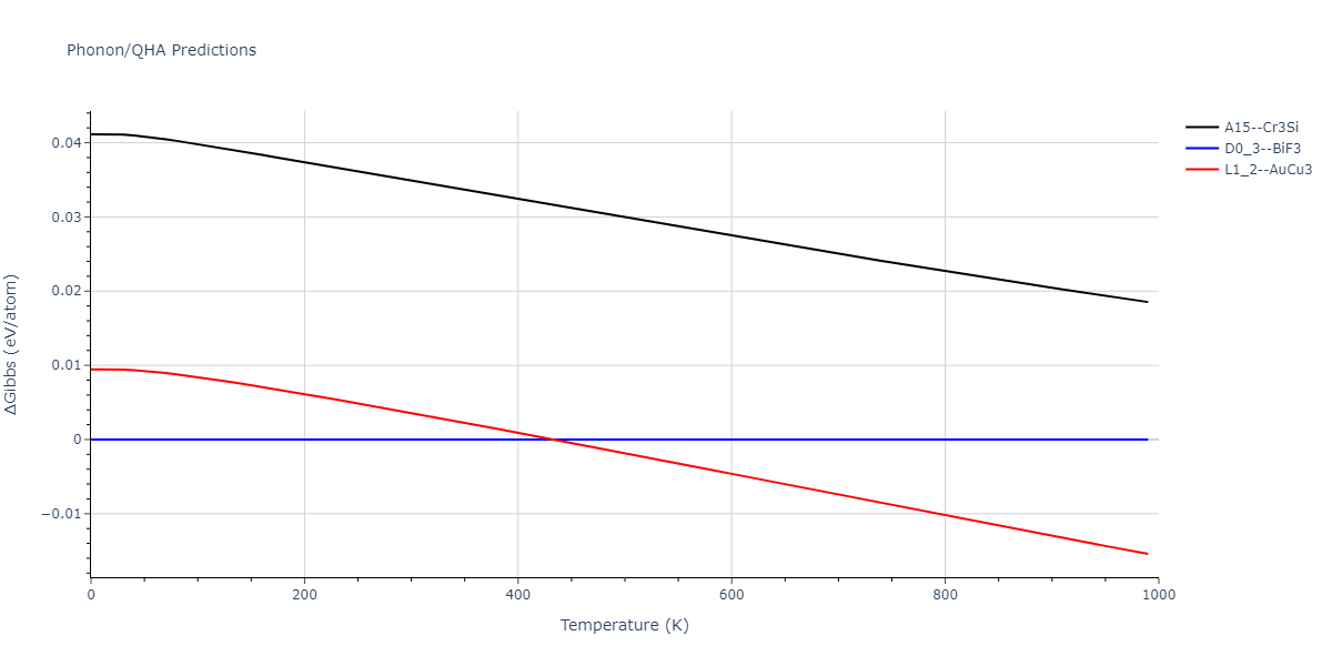 2011--Zhou-X-W--Li-Na-K-Rb-Cs-F-Cl-Br-I--LAMMPS--ipr1/phonon.K3Rb.G.png