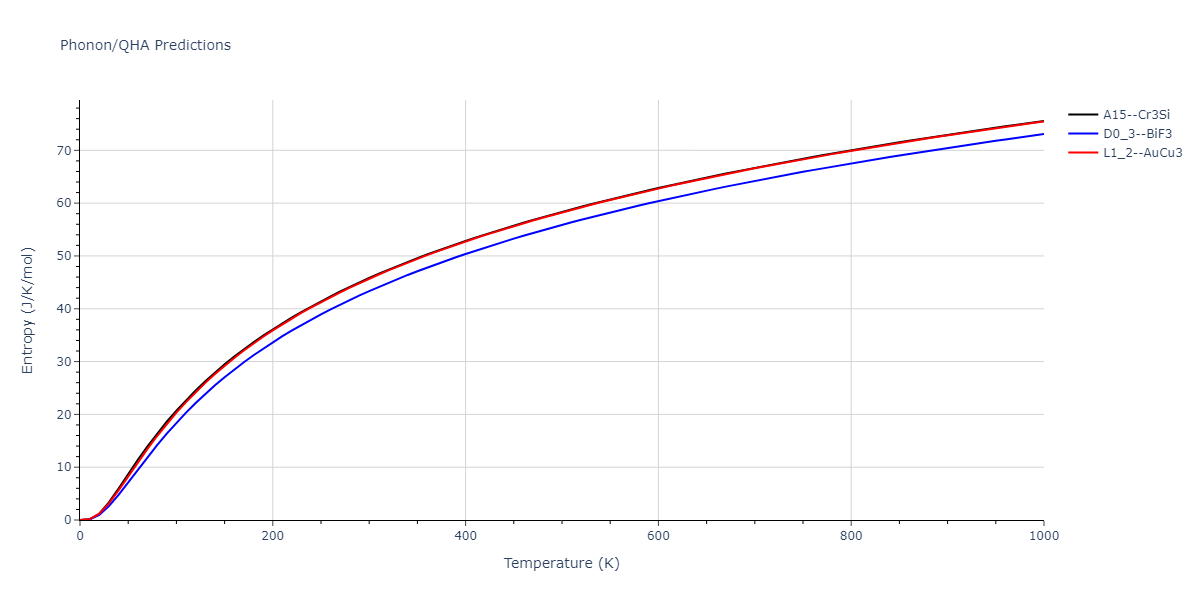 2011--Zhou-X-W--Li-Na-K-Rb-Cs-F-Cl-Br-I--LAMMPS--ipr1/phonon.K3Rb.S.png