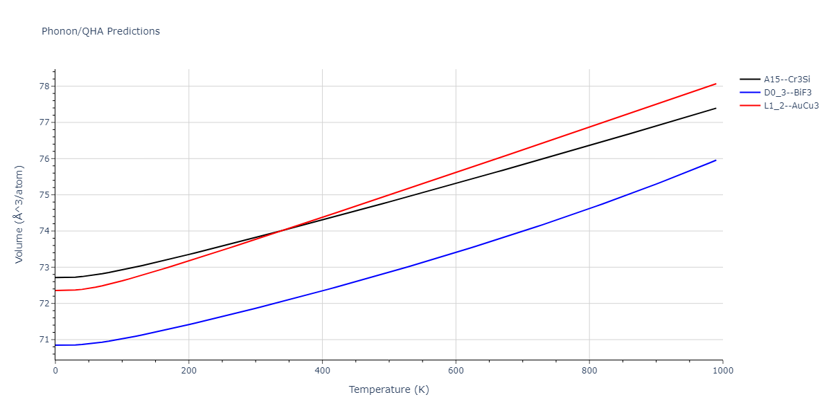 2011--Zhou-X-W--Li-Na-K-Rb-Cs-F-Cl-Br-I--LAMMPS--ipr1/phonon.K3Rb.V.png