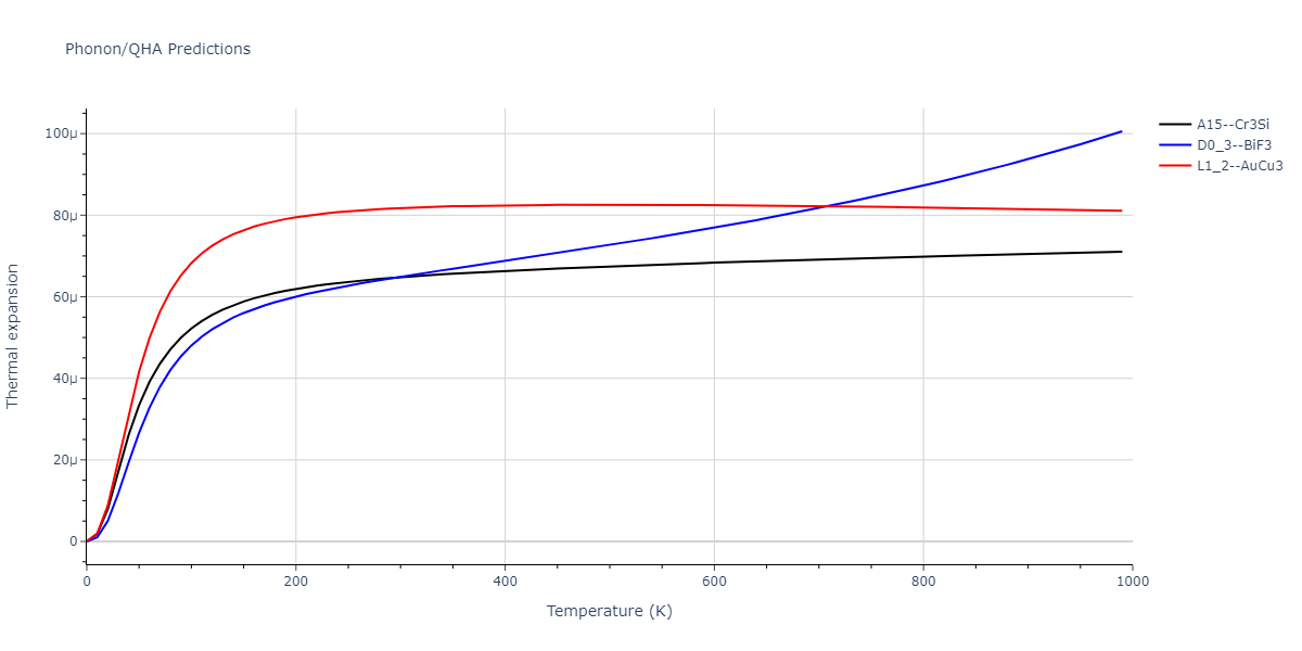 2011--Zhou-X-W--Li-Na-K-Rb-Cs-F-Cl-Br-I--LAMMPS--ipr1/phonon.K3Rb.alpha.png