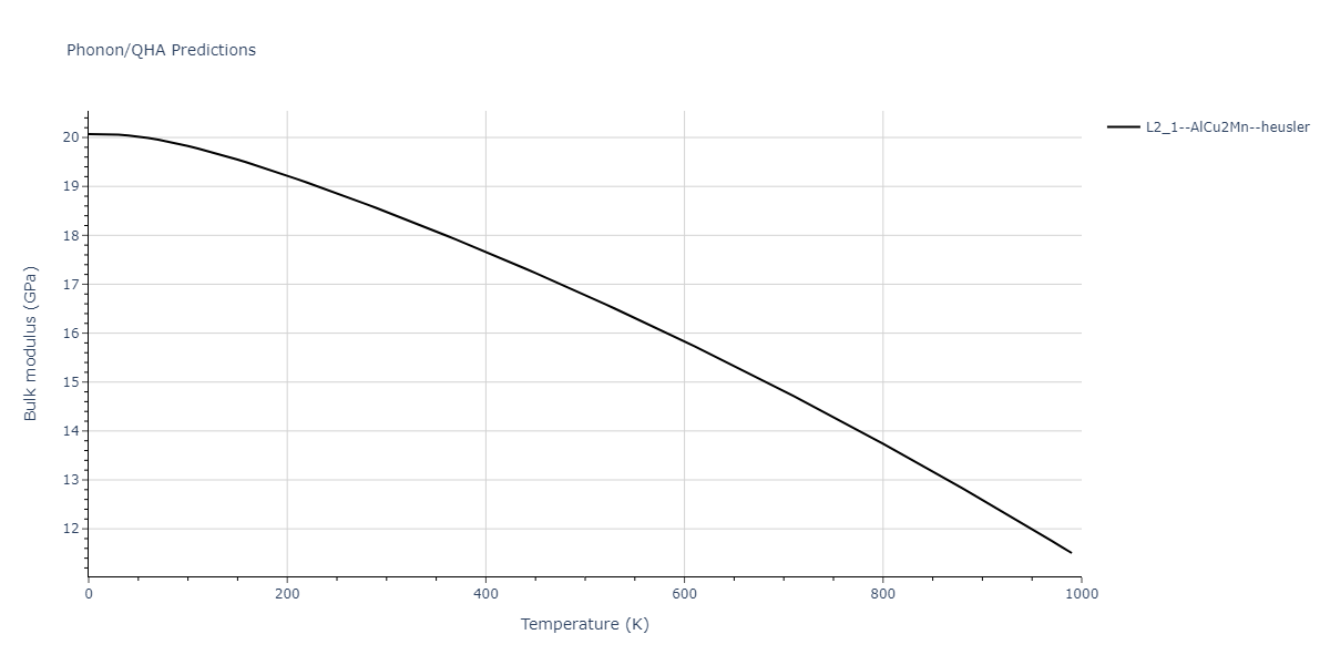 2011--Zhou-X-W--Li-Na-K-Rb-Cs-F-Cl-Br-I--LAMMPS--ipr1/phonon.KLi2Na.B.png