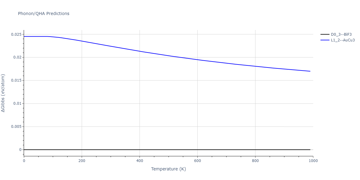 2011--Zhou-X-W--Li-Na-K-Rb-Cs-F-Cl-Br-I--LAMMPS--ipr1/phonon.KLi3.G.png