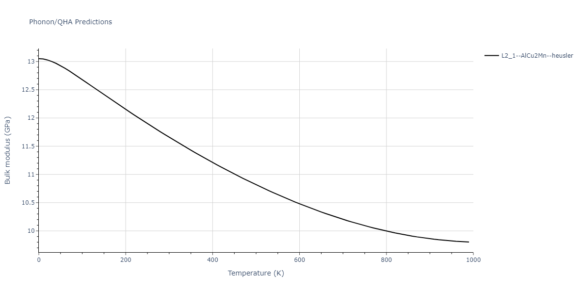 2011--Zhou-X-W--Li-Na-K-Rb-Cs-F-Cl-Br-I--LAMMPS--ipr1/phonon.KLiRb2.B.png