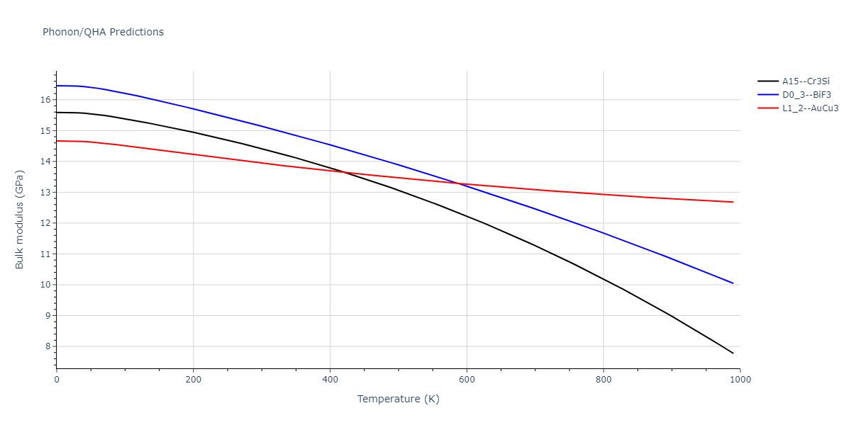 2011--Zhou-X-W--Li-Na-K-Rb-Cs-F-Cl-Br-I--LAMMPS--ipr1/phonon.KNa3.B.png