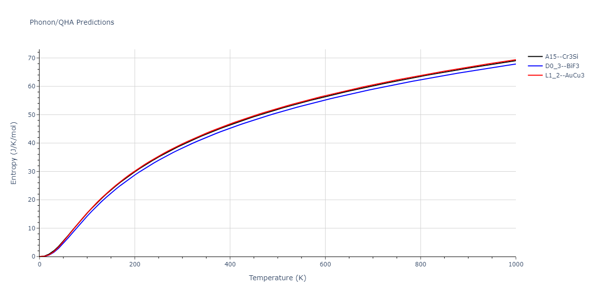 2011--Zhou-X-W--Li-Na-K-Rb-Cs-F-Cl-Br-I--LAMMPS--ipr1/phonon.KNa3.S.png