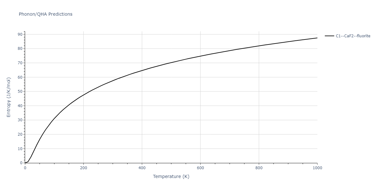 2011--Zhou-X-W--Li-Na-K-Rb-Cs-F-Cl-Br-I--LAMMPS--ipr1/phonon.KRb2.S.png