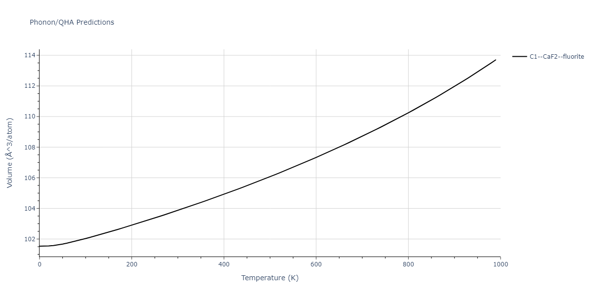 2011--Zhou-X-W--Li-Na-K-Rb-Cs-F-Cl-Br-I--LAMMPS--ipr1/phonon.KRb2.V.png