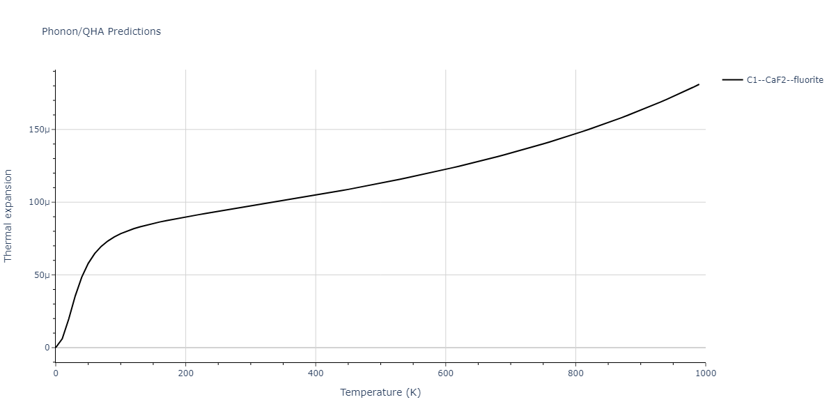 2011--Zhou-X-W--Li-Na-K-Rb-Cs-F-Cl-Br-I--LAMMPS--ipr1/phonon.KRb2.alpha.png