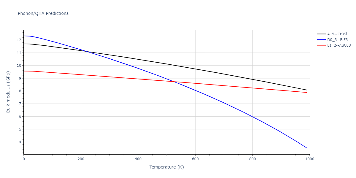 2011--Zhou-X-W--Li-Na-K-Rb-Cs-F-Cl-Br-I--LAMMPS--ipr1/phonon.KRb3.B.png