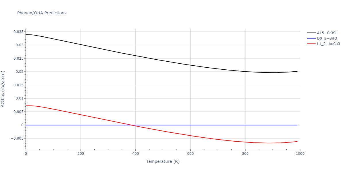 2011--Zhou-X-W--Li-Na-K-Rb-Cs-F-Cl-Br-I--LAMMPS--ipr1/phonon.KRb3.G.png