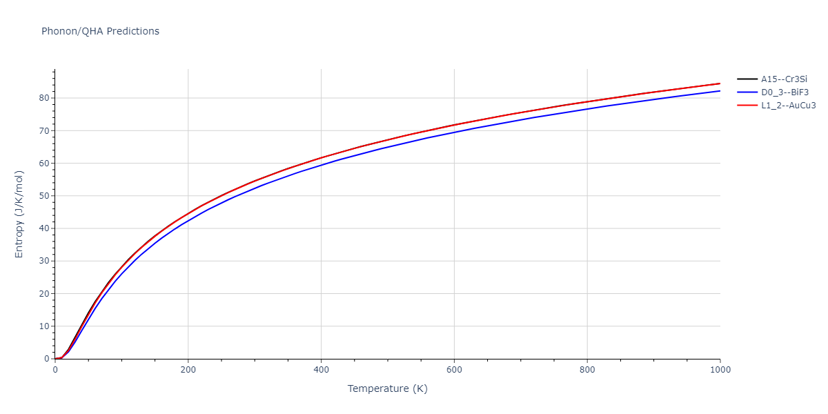 2011--Zhou-X-W--Li-Na-K-Rb-Cs-F-Cl-Br-I--LAMMPS--ipr1/phonon.KRb3.S.png