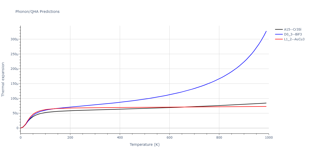 2011--Zhou-X-W--Li-Na-K-Rb-Cs-F-Cl-Br-I--LAMMPS--ipr1/phonon.KRb3.alpha.png