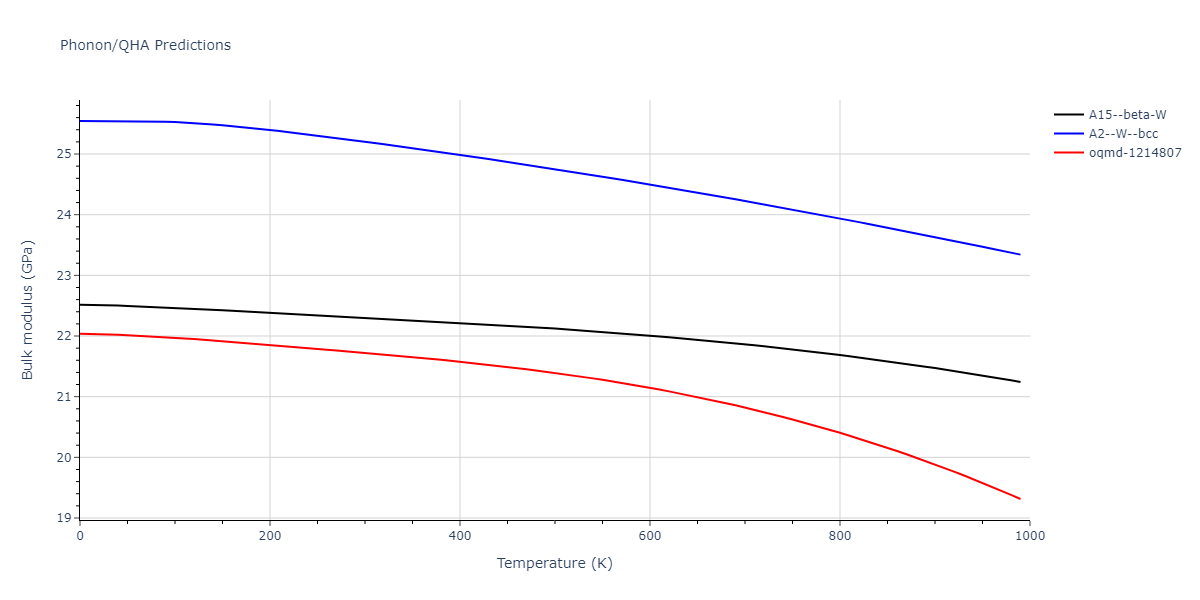 2011--Zhou-X-W--Li-Na-K-Rb-Cs-F-Cl-Br-I--LAMMPS--ipr1/phonon.Li.B.png