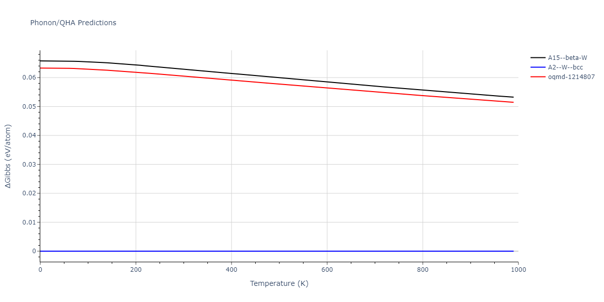 2011--Zhou-X-W--Li-Na-K-Rb-Cs-F-Cl-Br-I--LAMMPS--ipr1/phonon.Li.G.png