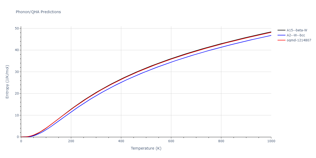 2011--Zhou-X-W--Li-Na-K-Rb-Cs-F-Cl-Br-I--LAMMPS--ipr1/phonon.Li.S.png