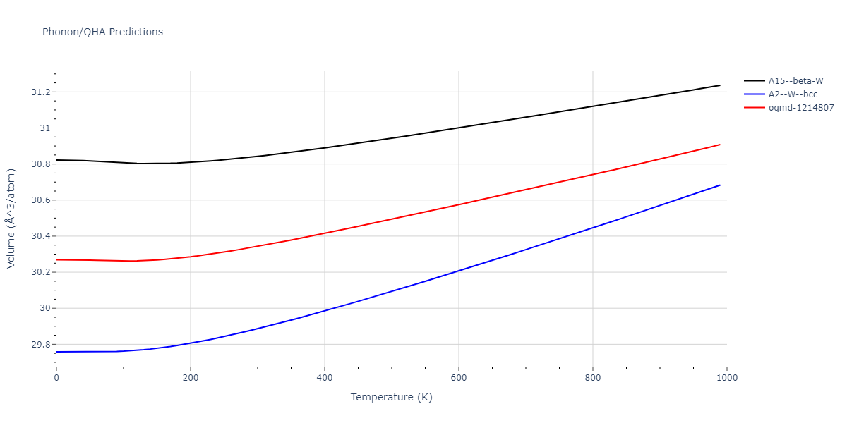 2011--Zhou-X-W--Li-Na-K-Rb-Cs-F-Cl-Br-I--LAMMPS--ipr1/phonon.Li.V.png