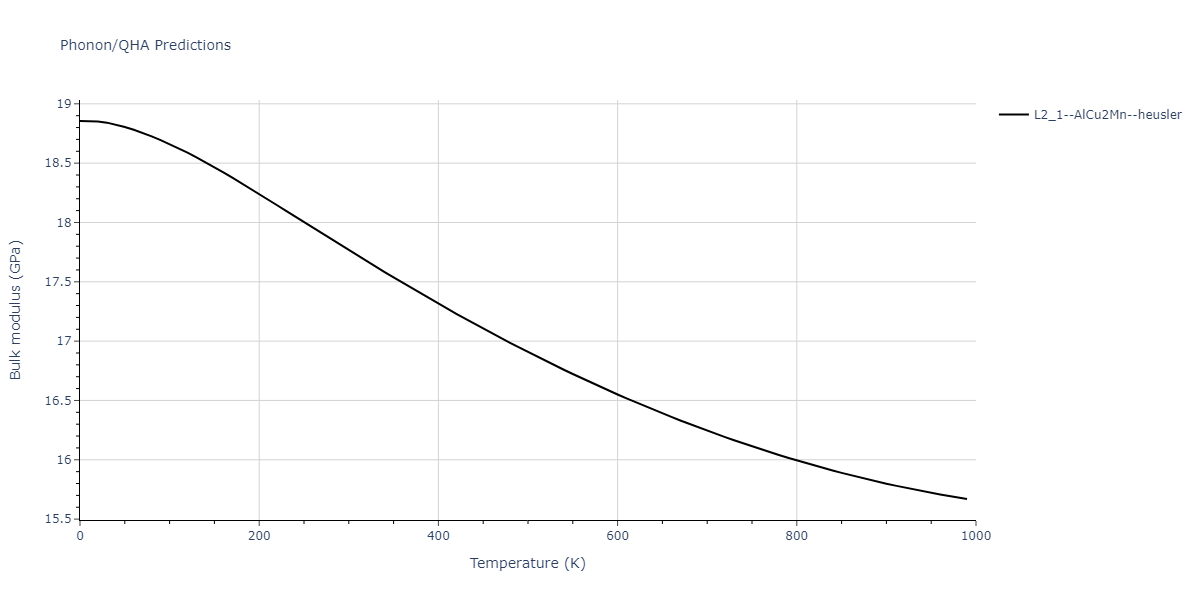 2011--Zhou-X-W--Li-Na-K-Rb-Cs-F-Cl-Br-I--LAMMPS--ipr1/phonon.Li2NaRb.B.png