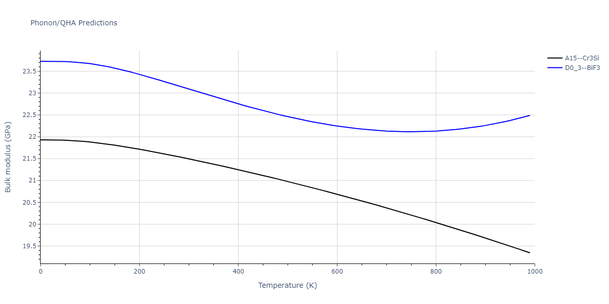 2011--Zhou-X-W--Li-Na-K-Rb-Cs-F-Cl-Br-I--LAMMPS--ipr1/phonon.Li3Na.B.png