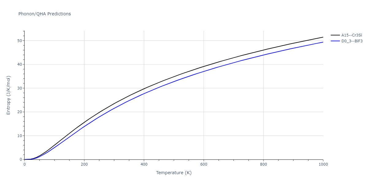 2011--Zhou-X-W--Li-Na-K-Rb-Cs-F-Cl-Br-I--LAMMPS--ipr1/phonon.Li3Na.S.png