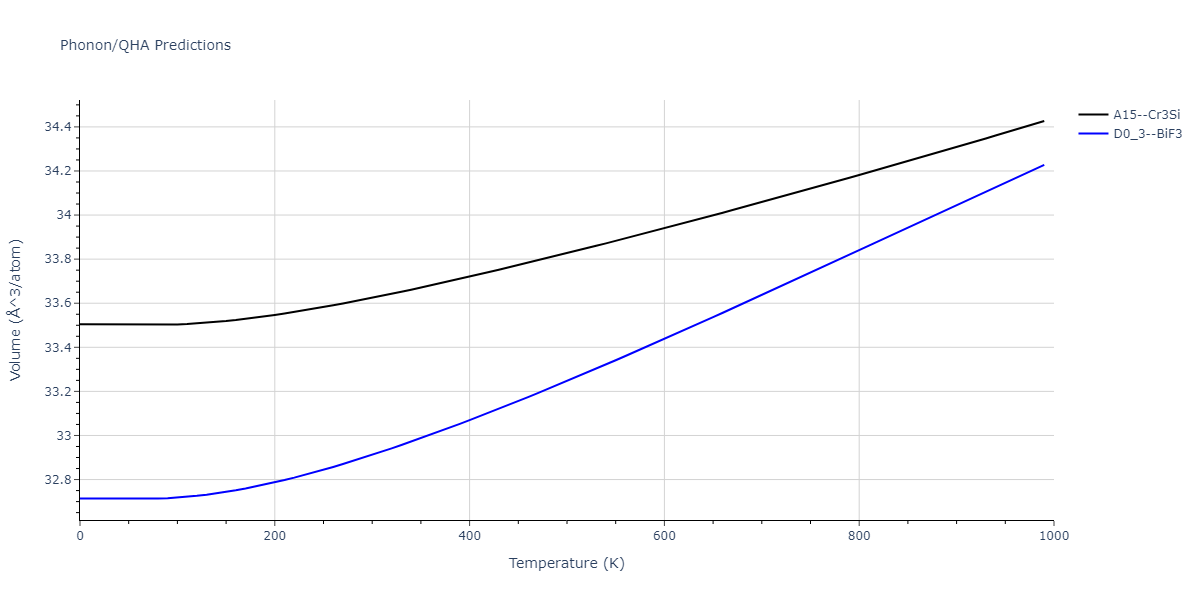 2011--Zhou-X-W--Li-Na-K-Rb-Cs-F-Cl-Br-I--LAMMPS--ipr1/phonon.Li3Na.V.png