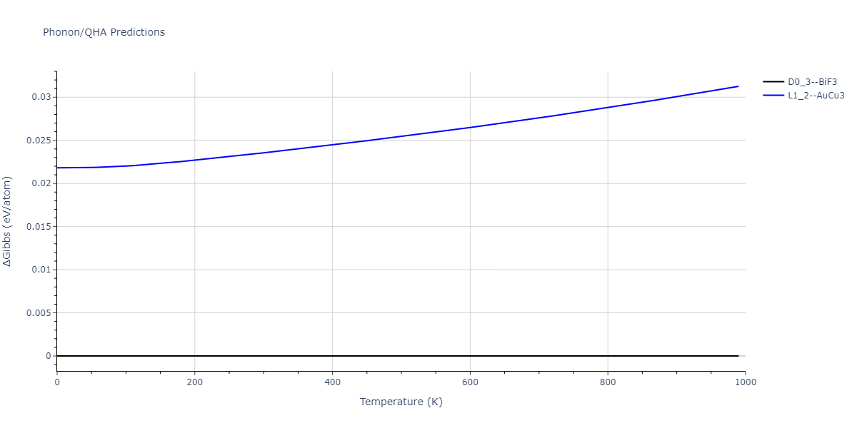 2011--Zhou-X-W--Li-Na-K-Rb-Cs-F-Cl-Br-I--LAMMPS--ipr1/phonon.Li3Rb.G.png