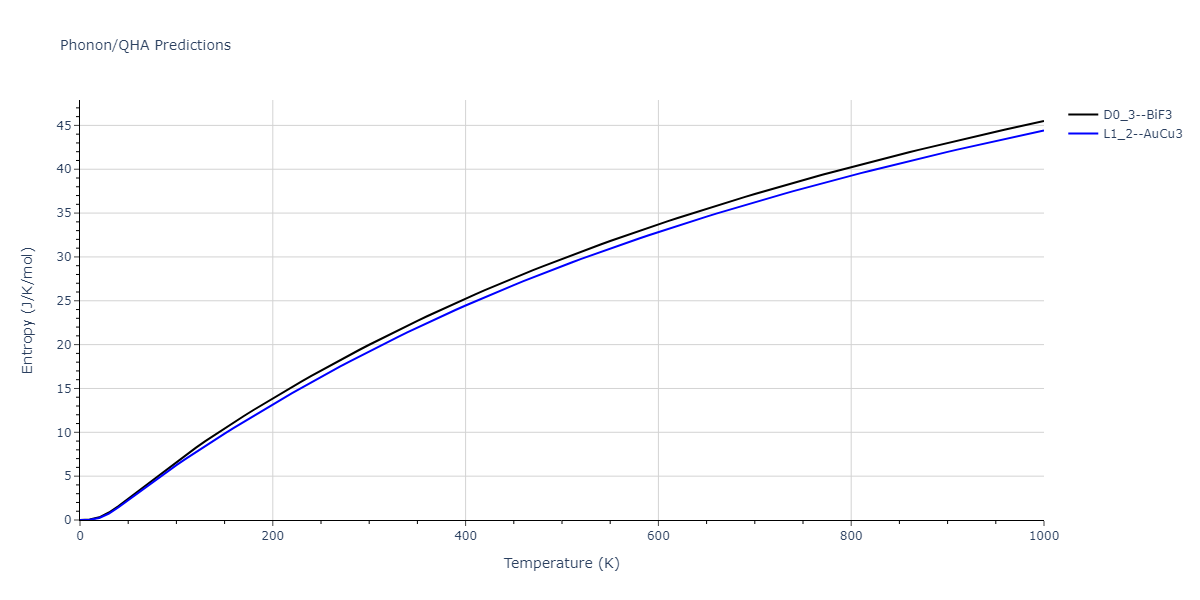 2011--Zhou-X-W--Li-Na-K-Rb-Cs-F-Cl-Br-I--LAMMPS--ipr1/phonon.Li3Rb.S.png