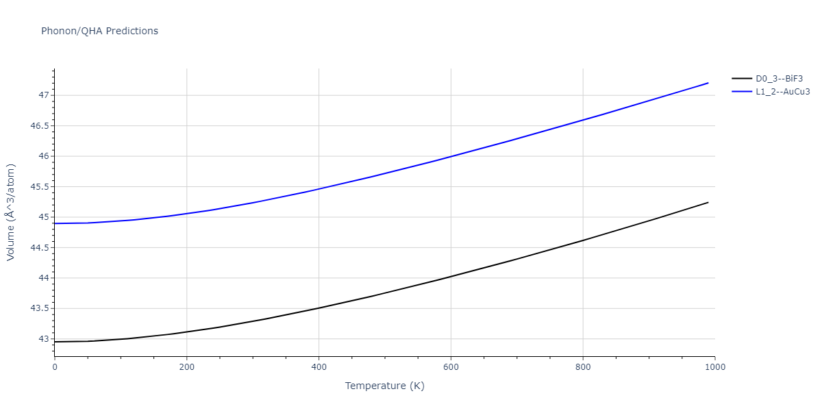 2011--Zhou-X-W--Li-Na-K-Rb-Cs-F-Cl-Br-I--LAMMPS--ipr1/phonon.Li3Rb.V.png